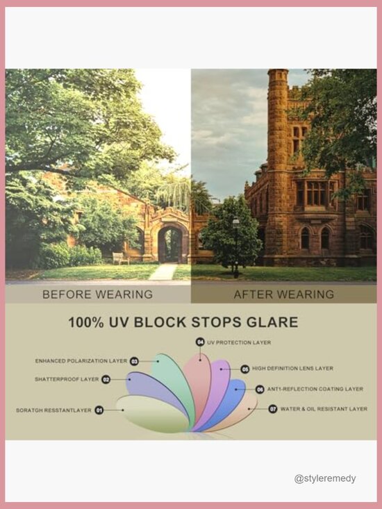 Acetate Polarized Sunglasses UV Protection Cat Eye Frame main image 7